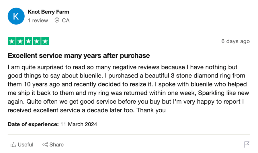 Knot Berry Farm