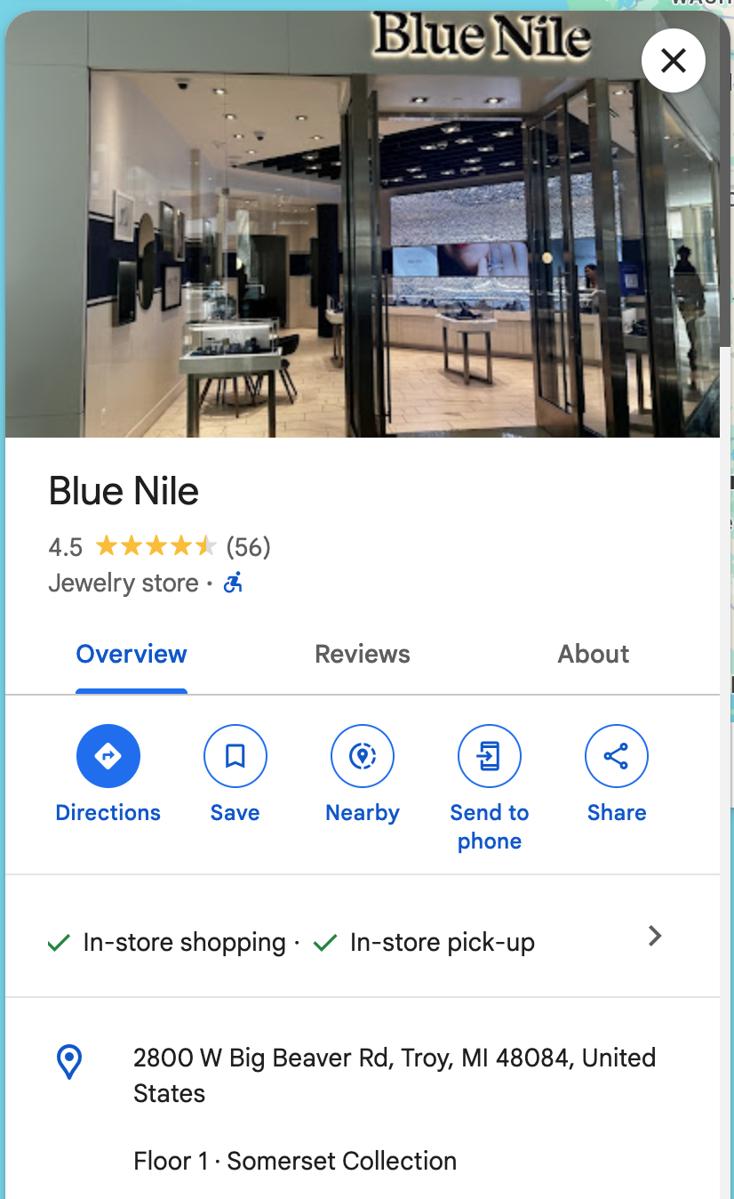 Blue Nile Troy