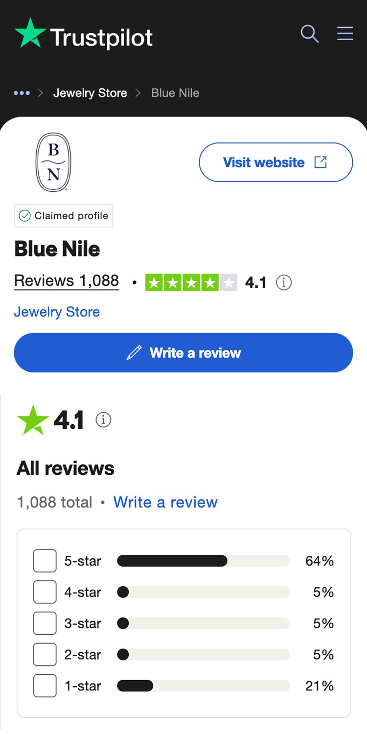 Blue Nile Trustpilot 3 June 2025