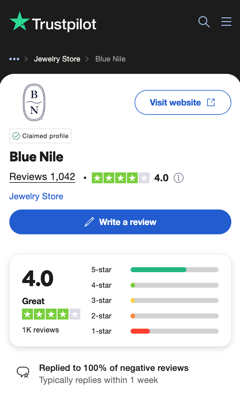 Blue Nile Trustpilot