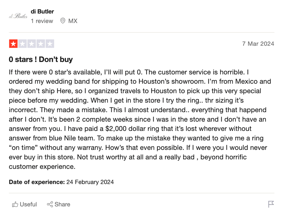 di Butler