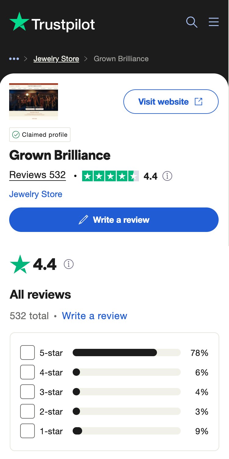 Grown Brilliance Trustpilot 3 June 2025
