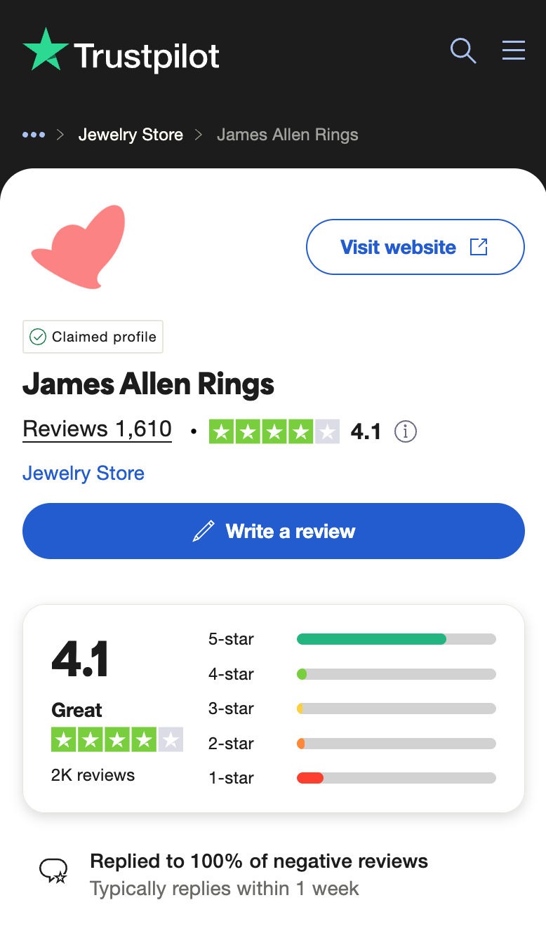 James Allen Trustpilot